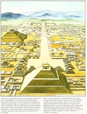 El Templo Mayorin Uudelleenrakentaminen Teotihuacánin Arkitehtuurin Vaikutuksella 100-Jaa: Täydellinen Kulttuurinen Synteesi