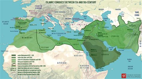  Muhammedin valloitus Egyptissä: Islamin leviäminen ja bysanttilaisen vallan murtuma 7. vuosisadalla