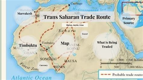 The Kano Sack 1293; A Pivotal Event in the Trans-Saharan Trade and the Rise of New Kingdoms